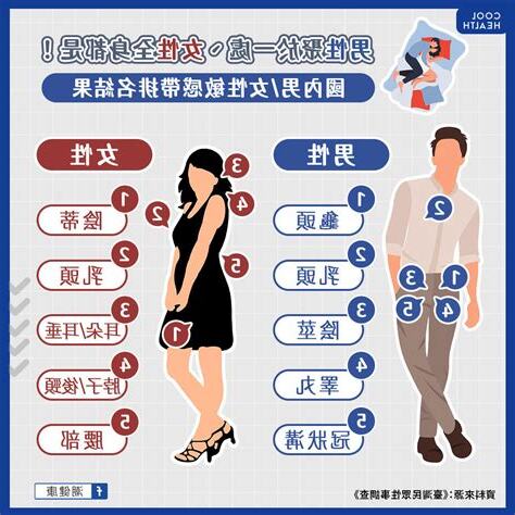 做愛 男女
